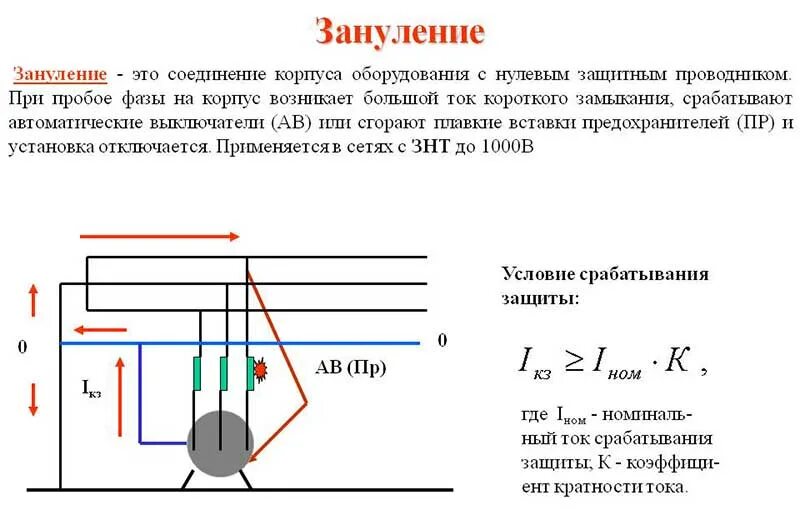 Нулевой провод соединяет. Схема заземления и схема зануления. Зануление электроустановок. Схема, принцип действия.. Защитное заземление и зануление электроустановок. Заземлитель заземление защитное заземление.