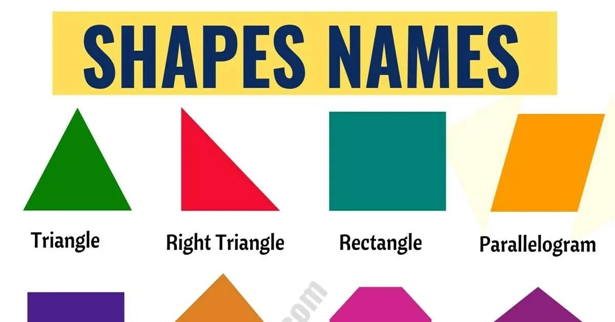 Advanced shapes. Shapes names. shapes with names. названия фигур на английском. names of geometric shapes.