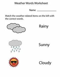 Weather tasks