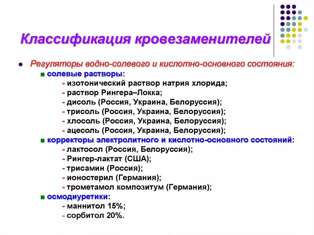 Кровезаменители классификация препараты. Кровезаменители классификация кровезаменителей. Классификация препаратов крови и кровезаменителей. Классификация кровезаменителей хирургия. Препараты 6 группы