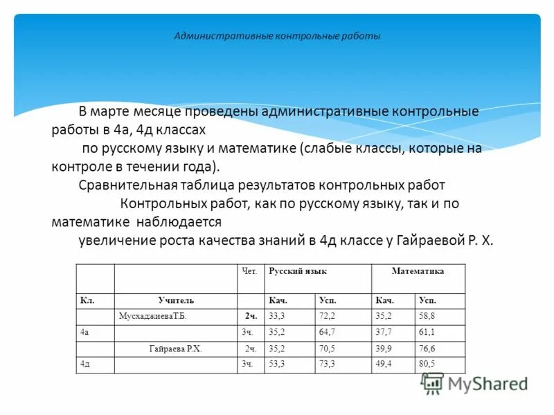 Аналитическая справка впр 2023 год