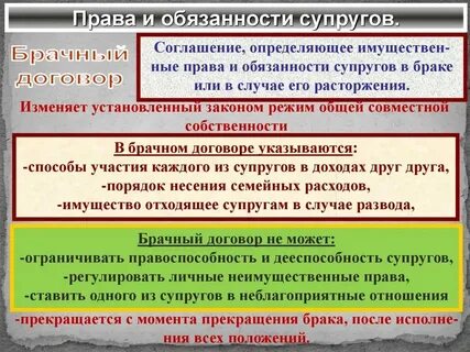 Обязывающий договор это