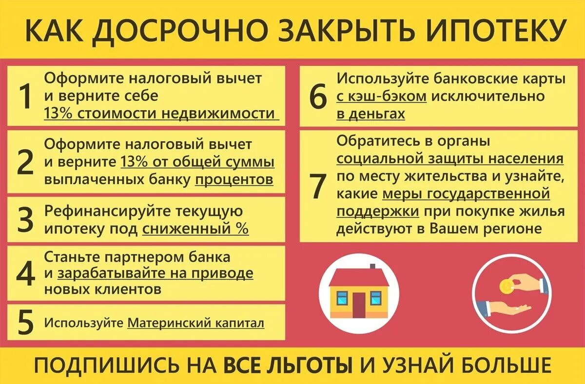 Можно закрыть ипотеку процентами