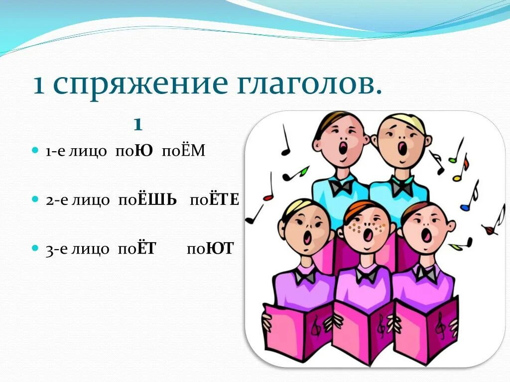 Начальная форма глагола поешь. Глаголы 1 спряжения. Лица и спряжения глаголов. Спряжение глаголов. 1 Спряжение 1 лицо.