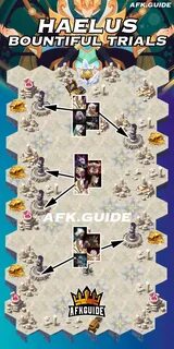 AFK Arena.
