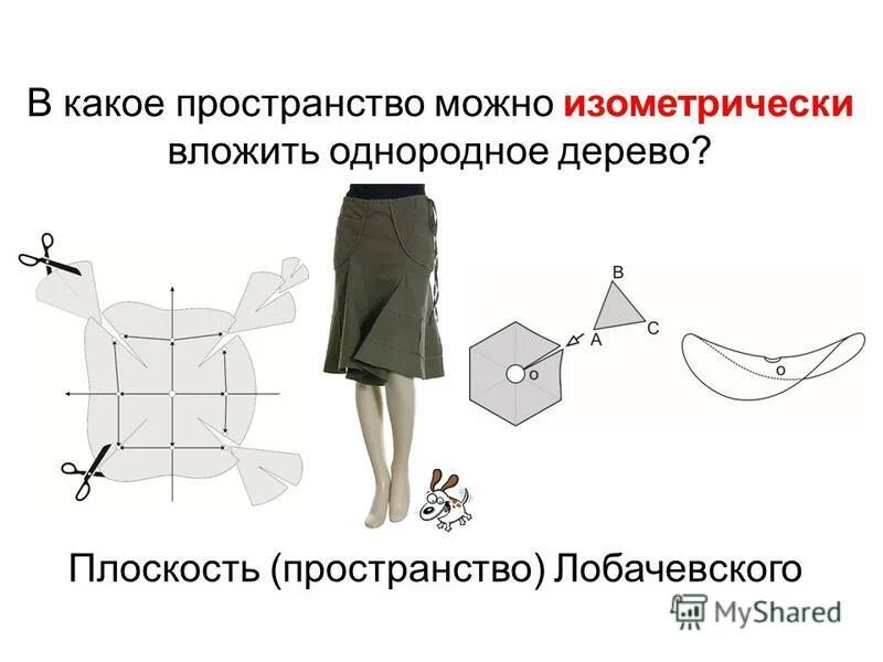 Какое пространство больше. Какое пространство больше