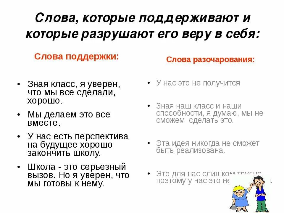 Украина слова поддержки. Слова поддержки. Слова которые поддерживают. Короткие слова поддержки. Слова которые поддержат человека.