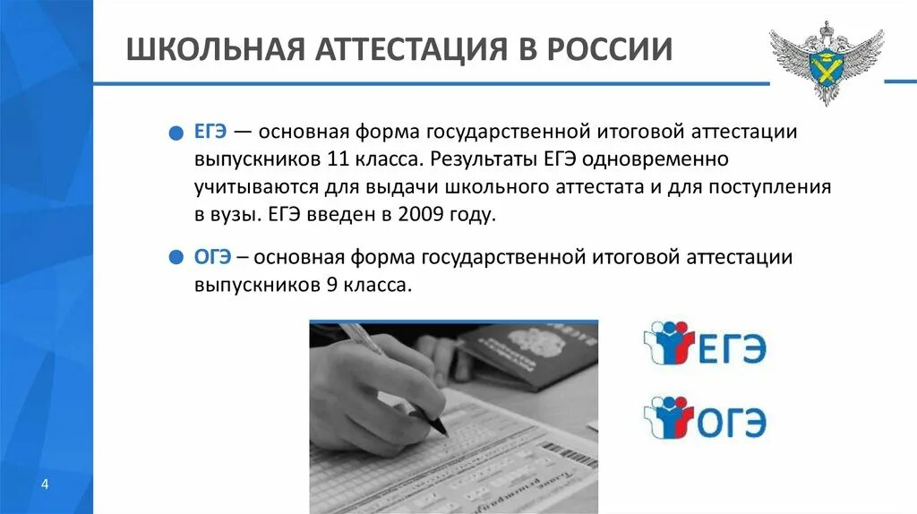 Кто создал огэ и егэ. Введение ЕГЭ В России год. Год введения ЕГЭ. ЕГЭ введен в:. ЕГЭ это государственной форма итоговой аттестации.