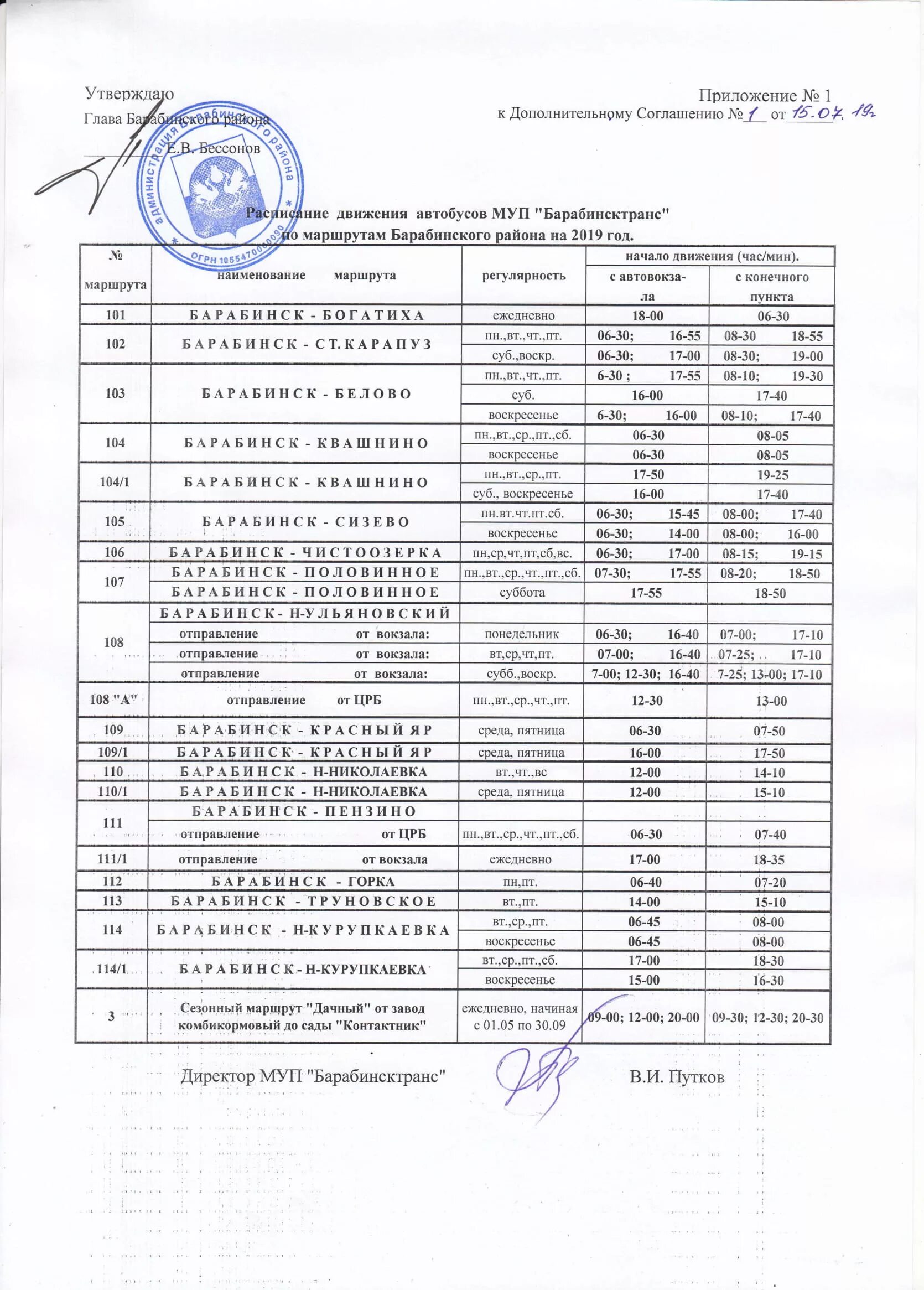 Расписание 4 куйбышев. Автобусов Барабинск Здвинск расписание автобусов. Расписание автобусов Куйбышев НСО 1. Расписание автобусов Барабинск. Расписание автобусов Куйбышев Здвинск.