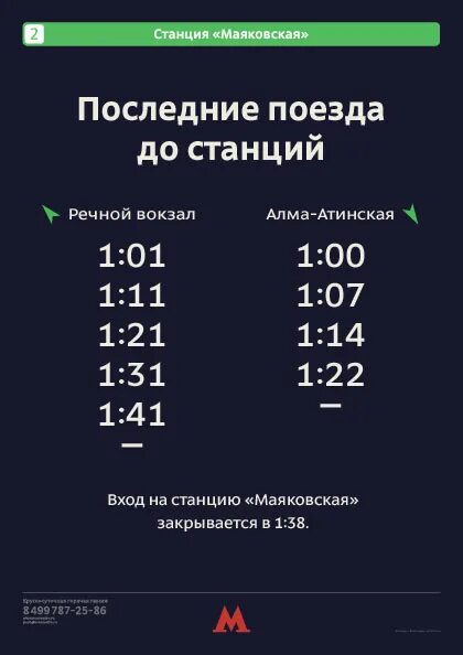 Время отправления последних поездов метро. Во сколько выезжает последний поезд метро. Когда отправляется последний поезд метро.