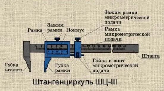 Как правильно штангелем. Шкала штангенциркуля 0.05. Измерение штангенциркулем 0.05. Измерить штангенциркулем 0.1 мм.. Измерение штангенциркулем 0.1.