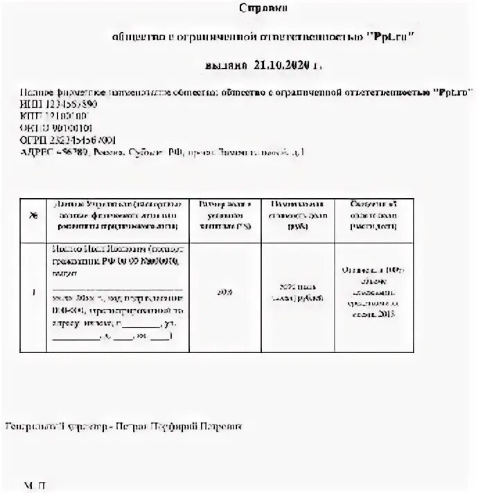 Списки учредителей ооо. Список учредителей для нотариуса образец. Список участников ООО образец. Список участников ООО. Список учредителей ООО.