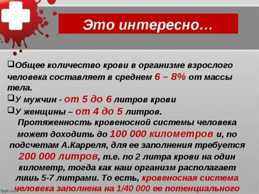 Сколько литров крови у человека в организме. Количество крови в теле человека. Сколько крови в организме человека в литрах. Сколько крови в человеке в литрах. Как можно получить кровь