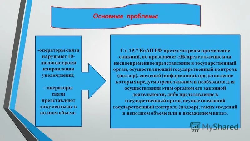 Виды деятельности оператора