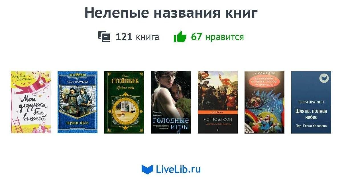 Как бы называлась книга вашей жизни. Название книг. Название разных книг. Крутые названия книг. Май в названии книг.