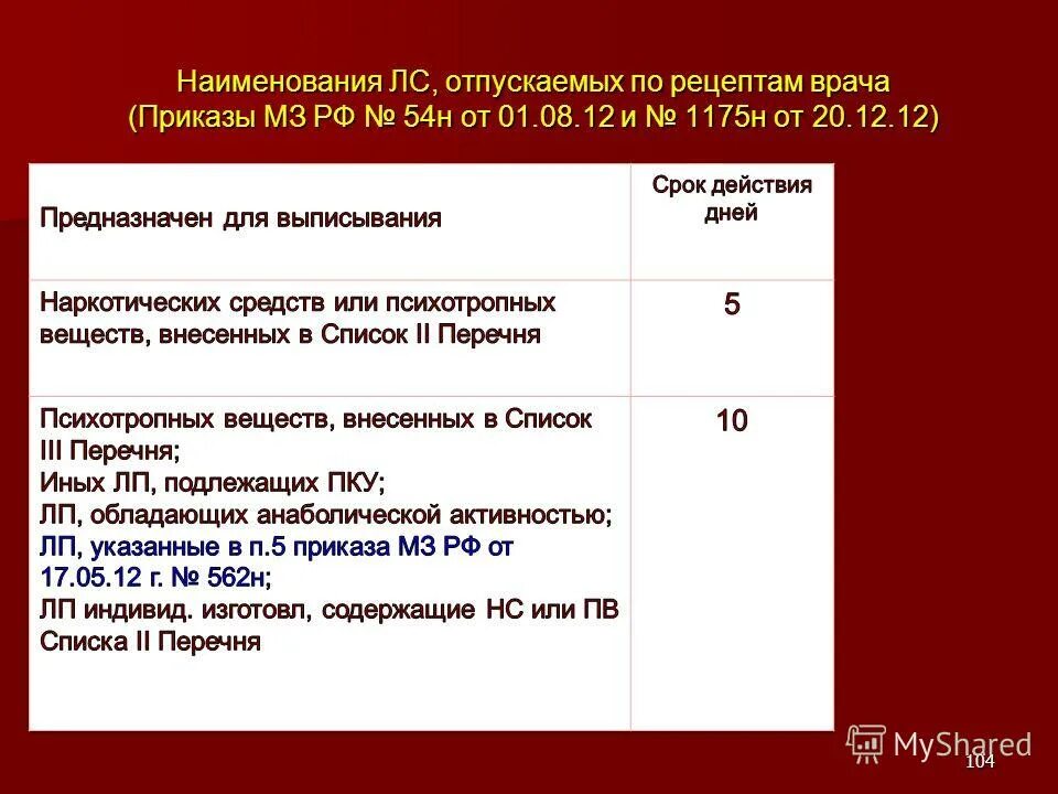 Порядок разработки инструкций по охране труда. Приказ об утверждении перечня инструкций по охране труда. Приказ о продлении срока действия инструкций по охране труда. Приказы по охране труда срок действия. Инструкция к инструкции.