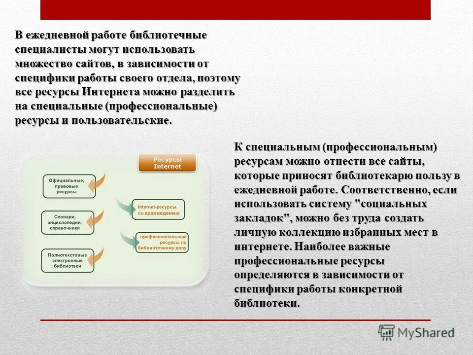Перечислите информационные ресурсы интернета. Информационные ресурсы картинки. Презентация информационные ресурсы интернет. Перечислите основные ресурсы интернета. Услуги сети интернет.