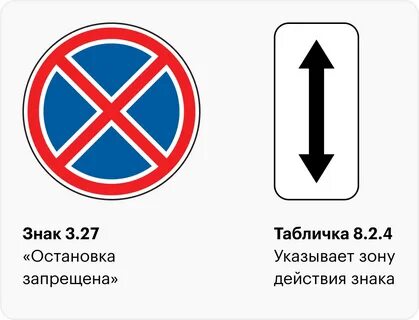 Запрещающие знаки 3.27
