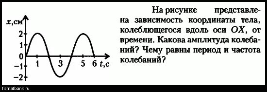 На рисунке представлен график колеблющегося тела. График зависимости координаты колеблющегося тела от времени. Чему равна амплитуда колебаний. Зависимость координаты колеблющегося тела. Период колебаний на рисунке.