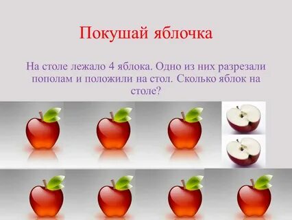 Количество яблок с яблони