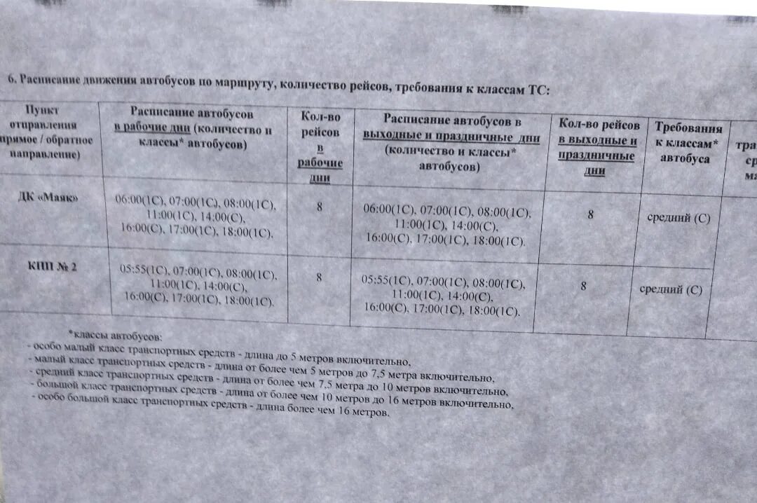 Расписание автобусов Озерск Челябинская область. Расписание маршруток Озерск. Расписание автобусов Озерск Кыштым. Автобус Кыштым Озерск. Расписание автобусов 55 56 горки