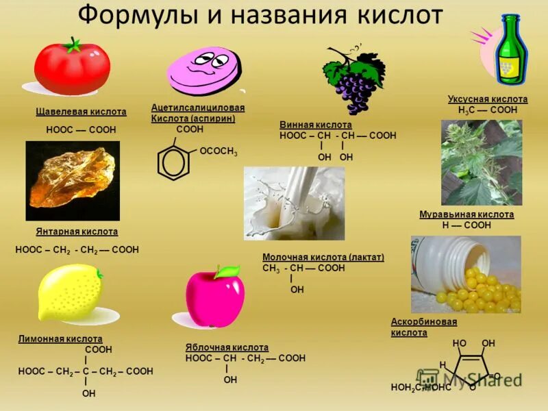 Кислоты растительного происхождения. Химия в быту формулы. Химические формулы продуктов. Органические кислоты в быту. Карбоновые кислоты в продуктах.