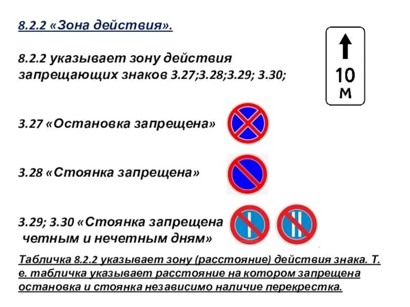 Запрещающие знаки со стрелками