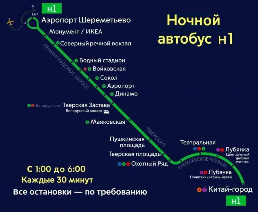 Москва шереметьево какое метро. Н1 Шереметьево ночной автобус маршрут. Ночной автобус н 1 аэропорт Шереметьево. Речной вокзал Шереметьево ночной автобус. Шереметьево ночные автобус н1.