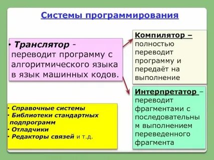 Интерпретаторы языка c