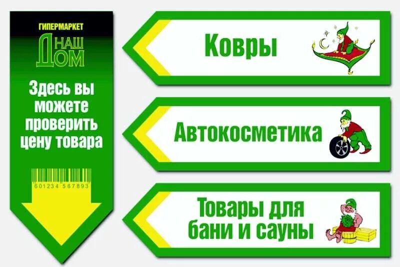 Проверить вывеску