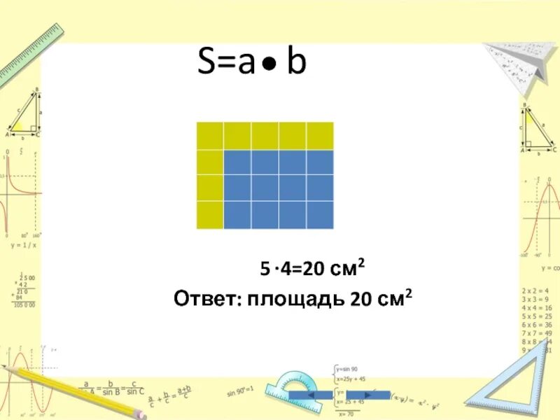 Площадь фигуры палетка. Математика 4 класс палетка измерение площади. Измерение площади с помощью палетки. Приближённое измерение площади фигур. Фигуры для измерения площади палеткой.