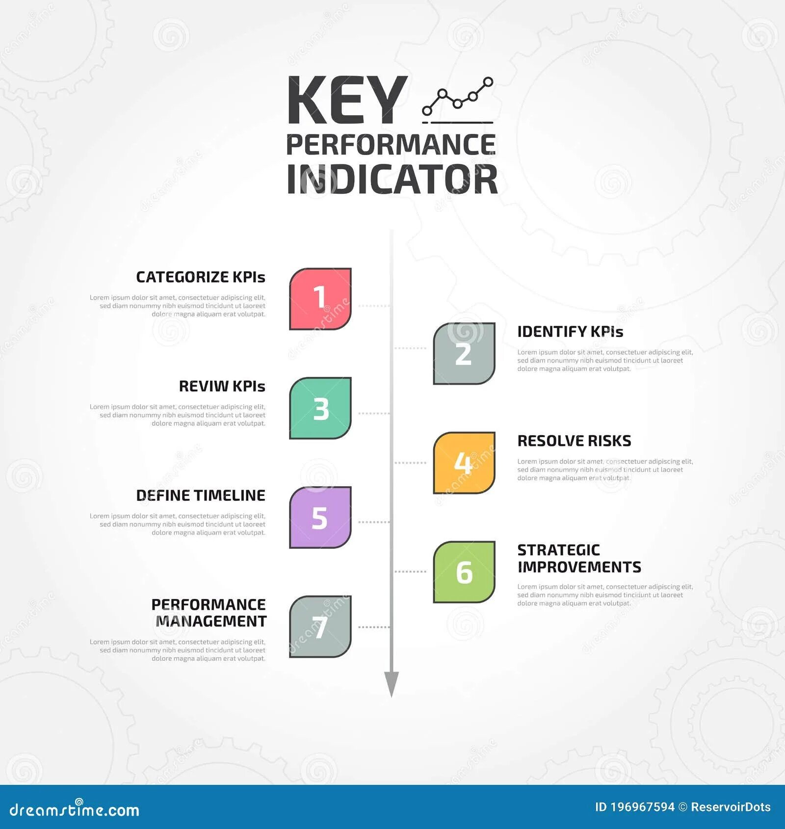 KPI (Key Performance indication) для врачей. KPI иллюстрация. KPI indicators. KPI фото. Key indicators