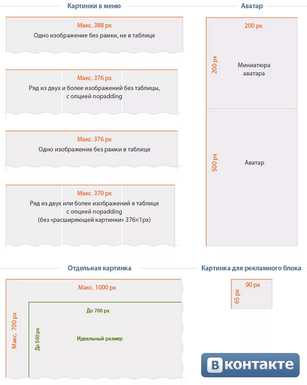 Выводы под пайку. Размеры изображений для группы вк. Контакт к пма 5000 подвижный. Разъем плоский рпи-п 2. Разъем dong-32.