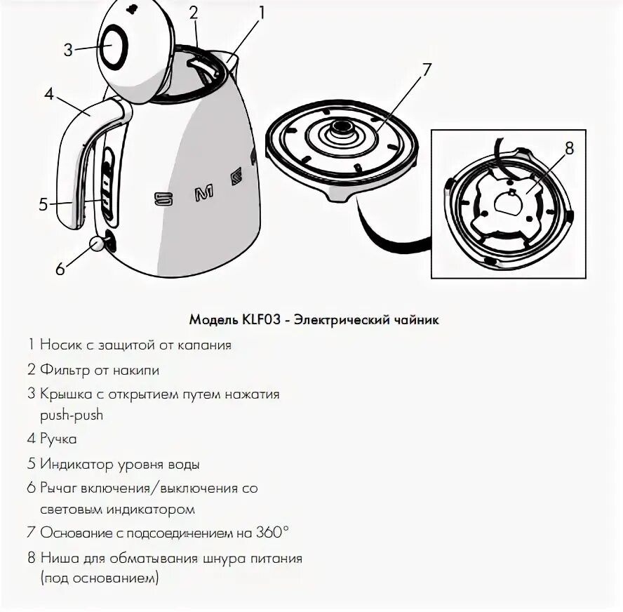 Электрическая схема чайника
