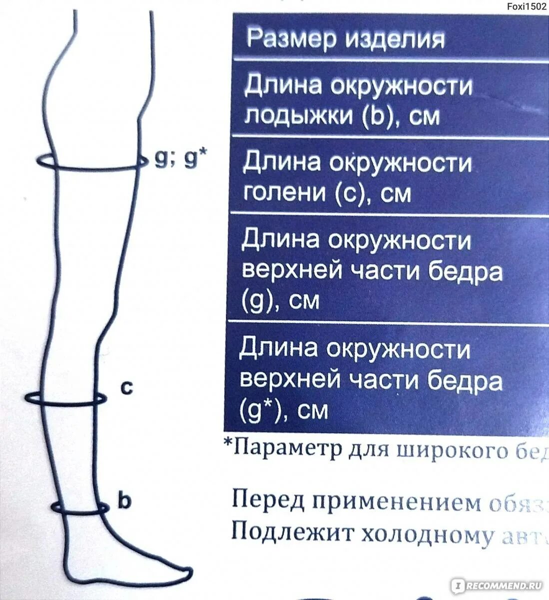 Размер эластичных чулок. Чулки Интекс компр антиэмболические Размерная сетка. Чулки компрессионные антиэмболические для операции Интекс. Чулки Интекс антиэмболические таблица размеров. Интекс Элеганс чулки антиэмболические таблица размеров.