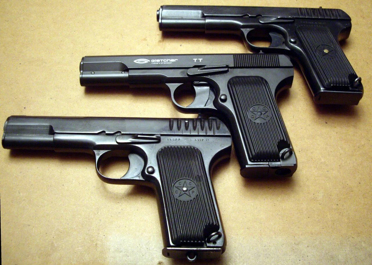 Русские пистолеты. Современные пистолеты. Боевые пистолеты России. Какие пистолеты можно купить без