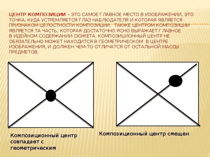 Точка внимания. Геометрический и композиционный центр. Зрительные центры композиции. Композиционный центр в композиции. Геометрические композиции с композиционным центром.