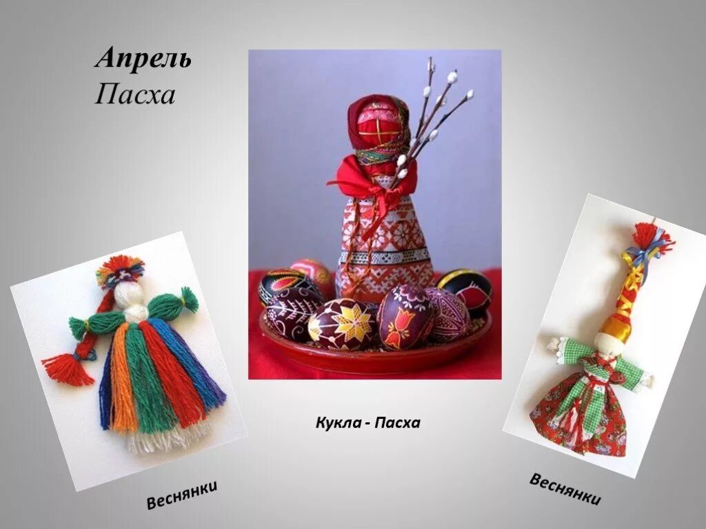 Народные куклы обереги по месяцам. Куклы обереги названия. Народные куклы по месяцам. Календарь народной куклы. Календарные куклы обереги.