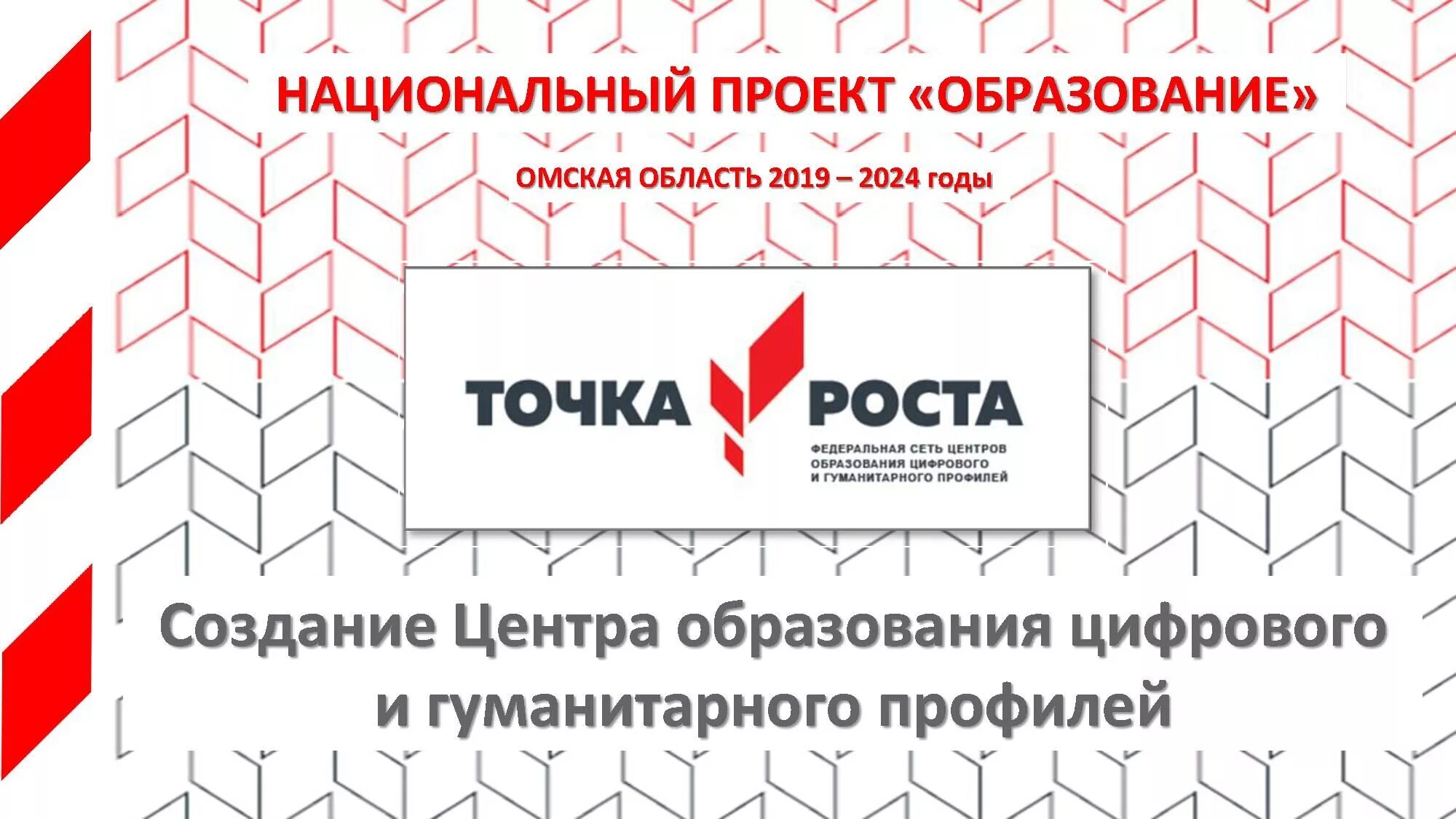 Реализация точка роста. Точка роста национальный проект. Точка роста национальный проект образование. Нацпроект образование точка роста. Проект точка роста логотип.