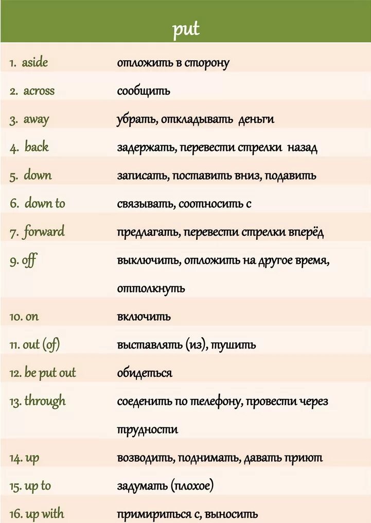 Backing перевод на русский. Фразовый глагол put. Фразовый глагол bring. Фразовый глагол bring с примерами. Фразовый глагол Fall.