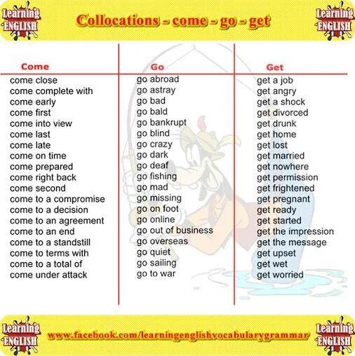 Collocations с come. Collocations примеры. Фразовые глаголы в английском задания. Глагол go с предлогами в английском языке. Go get u.