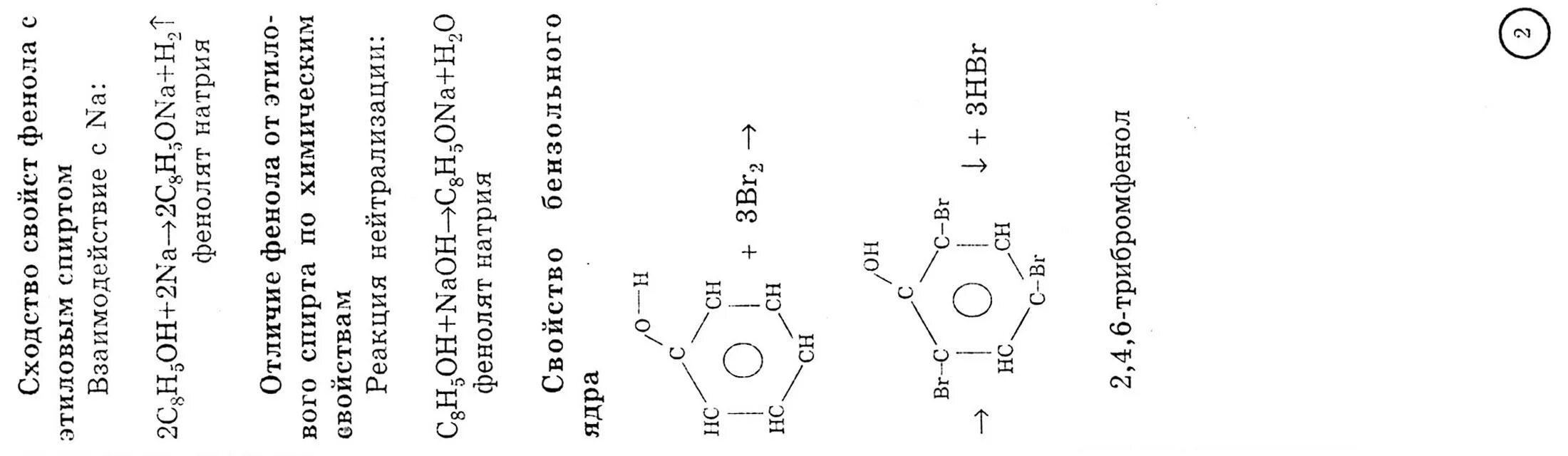 Химия. Шпаргалки для егэ по химии 2023. Химия. Шпаргалка по химии. Химия.