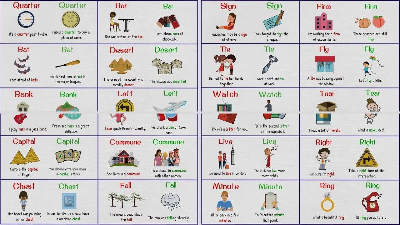 Homographs в английском языке. Homographs examples. Words with different meanings. Homographs in English examples. Words with many meanings