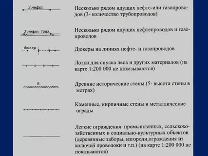 Обозначение ряда