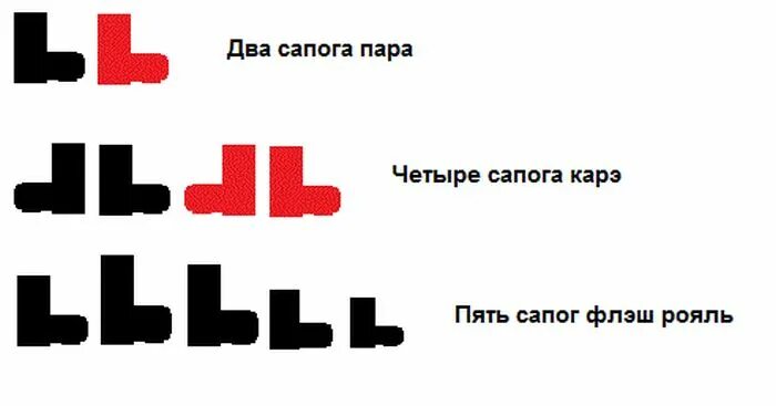 Сапожки для вырезания. Сказочные сапоги. Антонина фатхуллина художник. Кот в сапогах. Каменные ботинки.