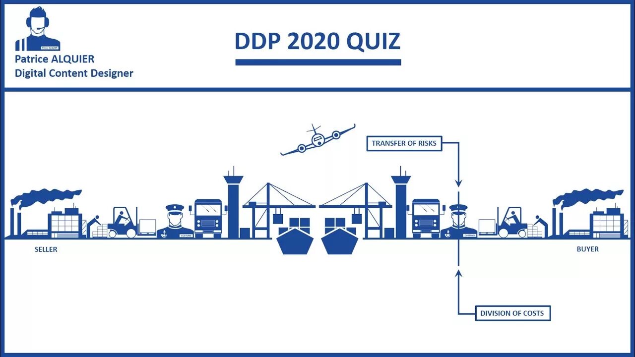 Базис ddp. EXW Инкотермс 2020 условия поставки. FOB Инкотермс 2020. FOB Инкотермс 2020 условия поставки. Fas Инкотермс 2020.