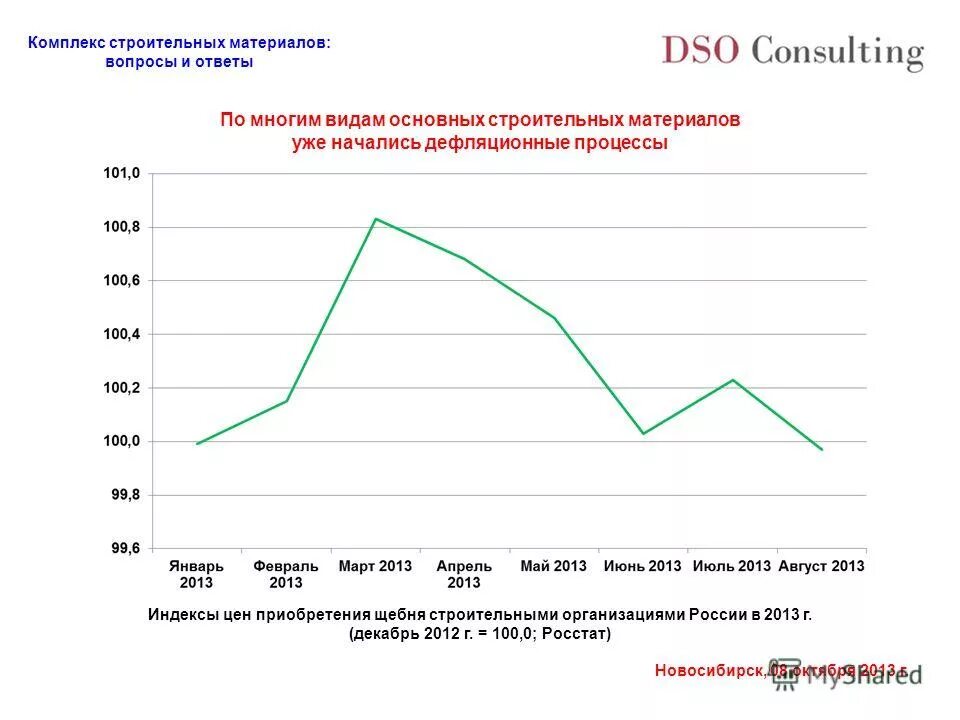 проблемы строительного комплекса. отрасли строительного комплекса. строящийся дом. стройка многоэтажного дома. экономическое утверждение строительного комплекса.