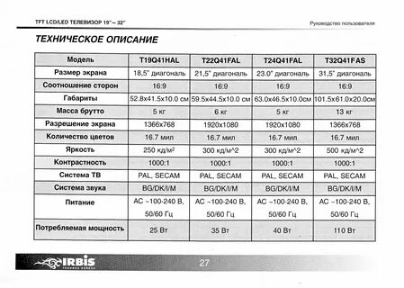 Тв расшифровка и род