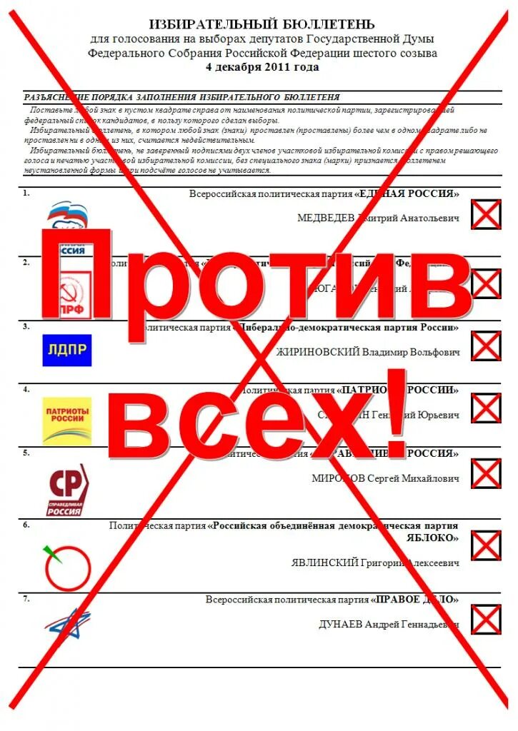 Почему проголосовал против. Почему проголосовал против