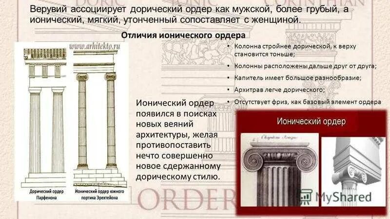 Как найти ордер. Дорический ионический Коринфский. Дорический и ионический ордер. Дорический ордер древней Греции. Дорический ионический и Коринфский ордера отличия.